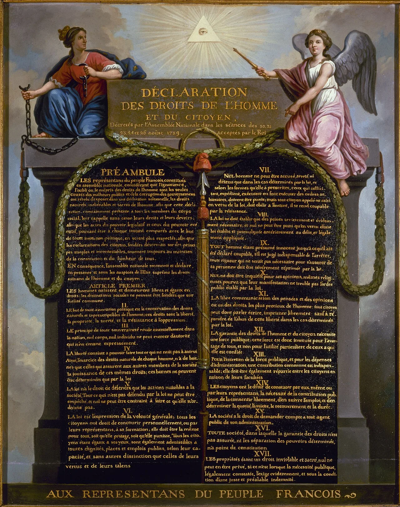 The Declaration of the Rights of Man and of the Citizen, 1789